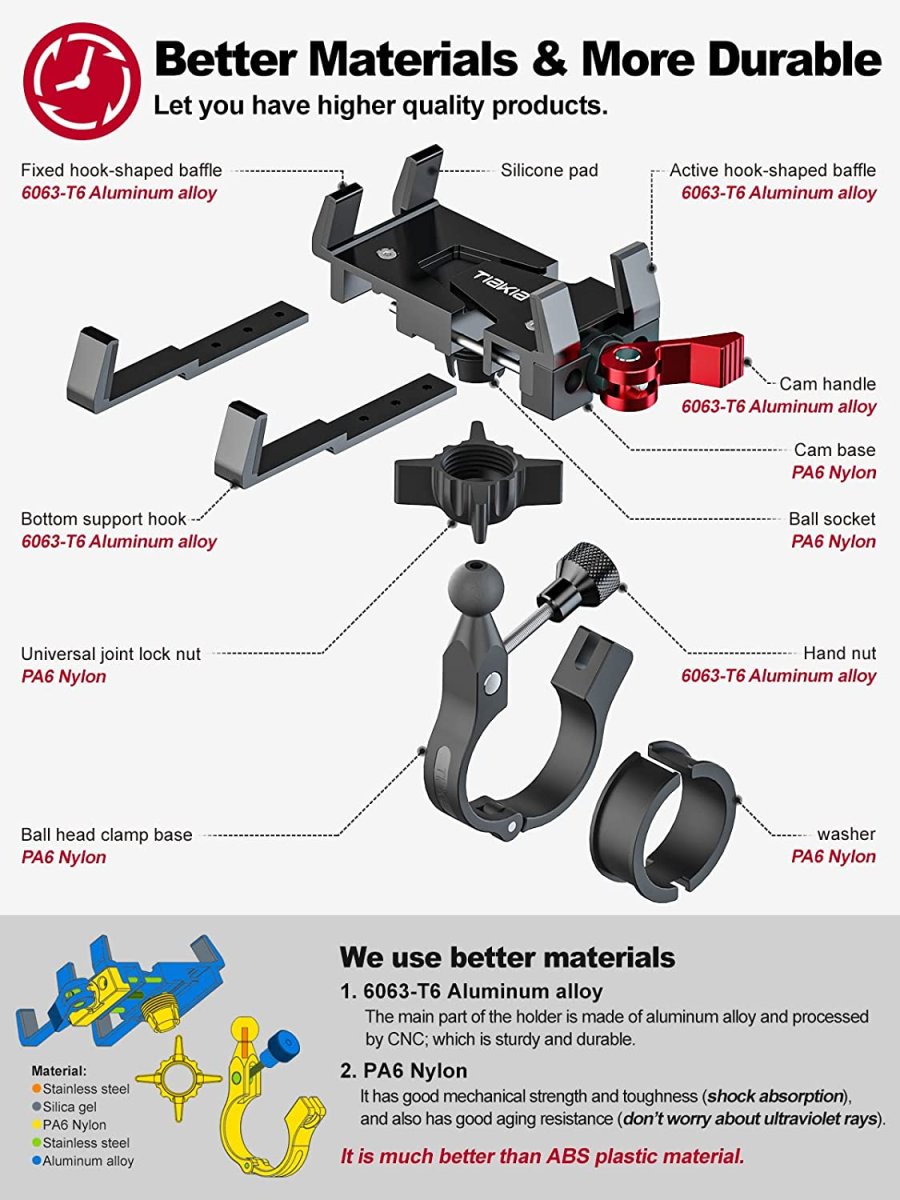 Support téléphone Moto Trail – Image 7