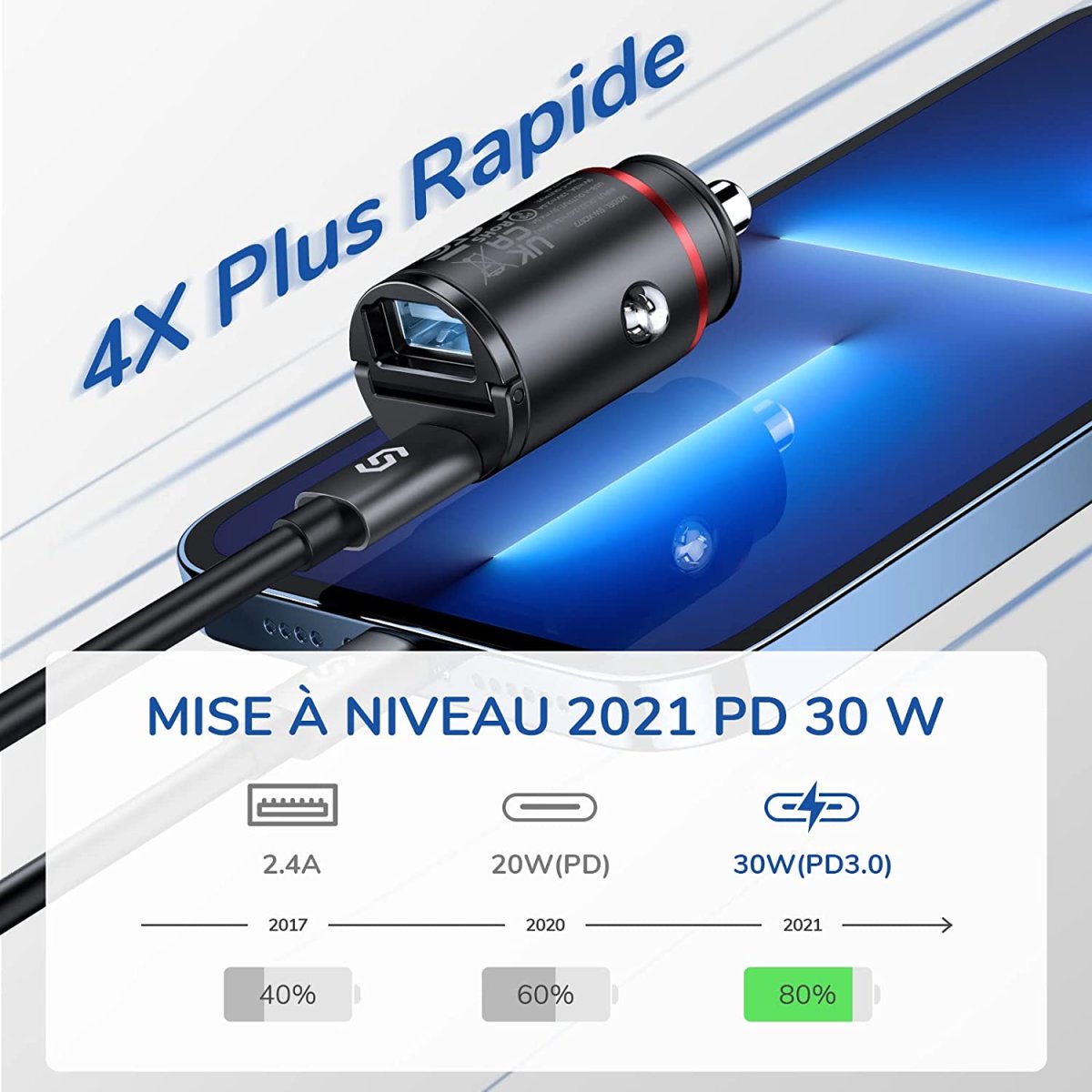Syncwire Chargeur pour Voiture Rapide – Image 2
