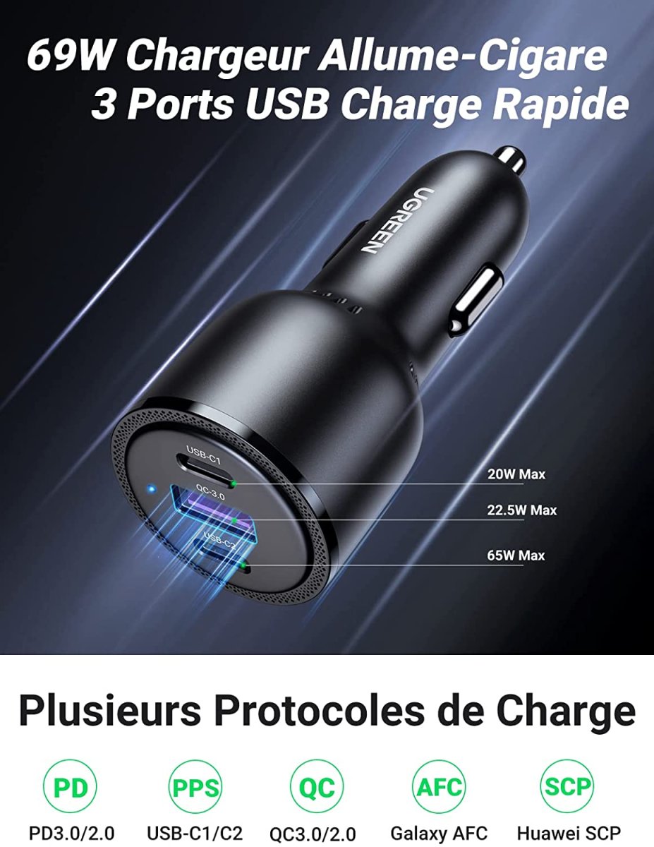 Ugreen 69W Chargeur Allume Cigare – Image 4