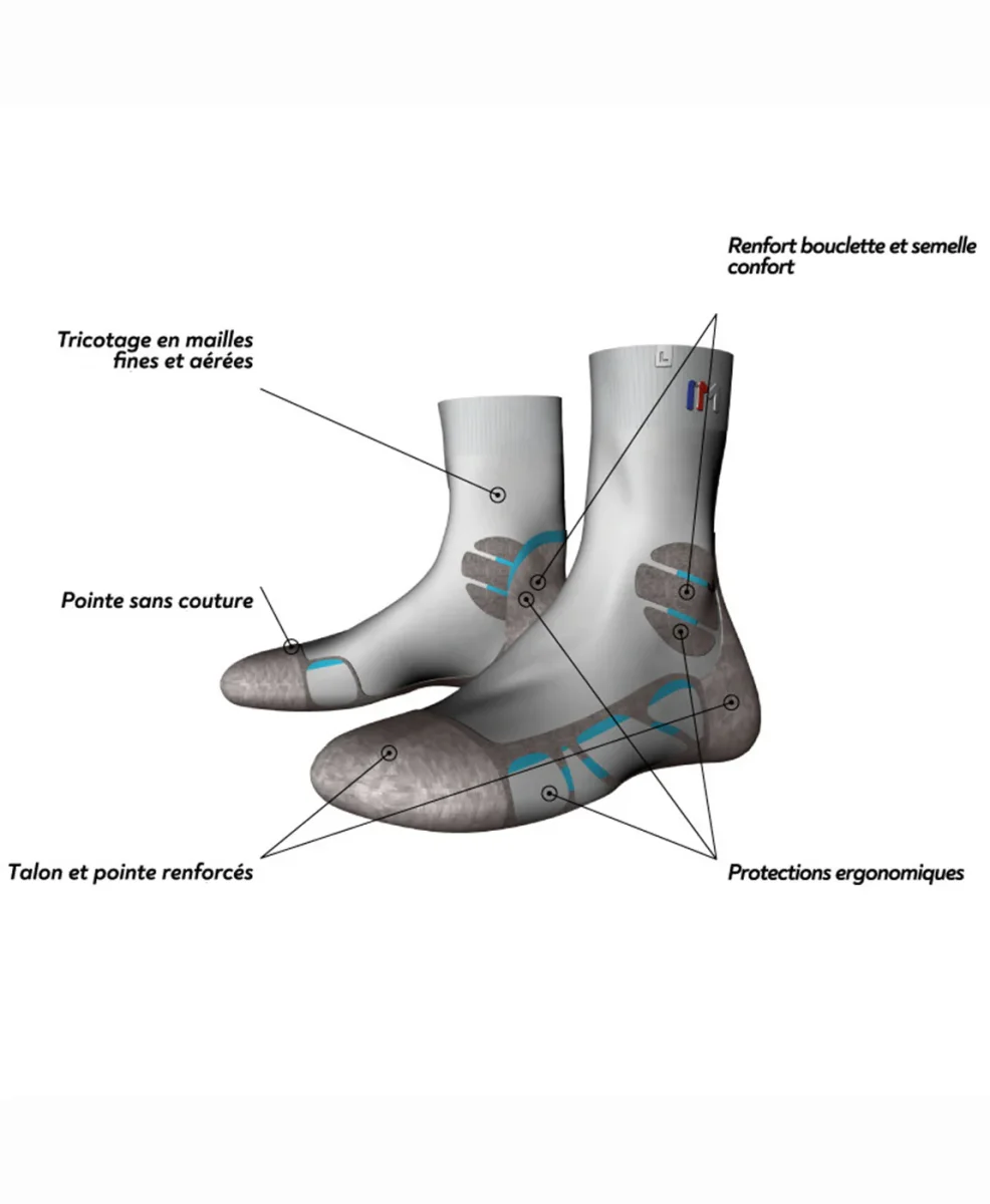 Chaussettes en lin MONNET - TREK LIN MID - Gris et Bleu – Image 5